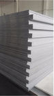 External Wall PVDF Coated AA1100 Solid Aluminium Sheet